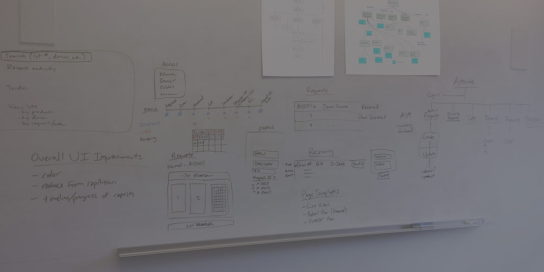 UX team creates a sitemap.